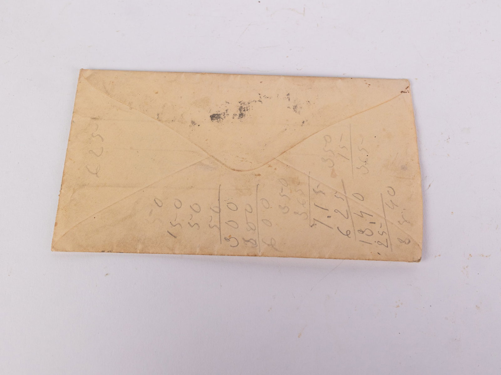 Civil War Era Letters Featuring Soldier's Letters - 6