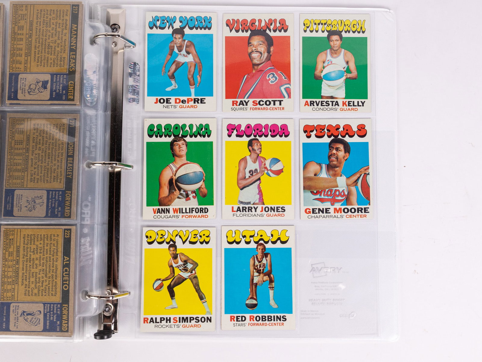 1971-72 Topps Basketball Partial Set - 8
