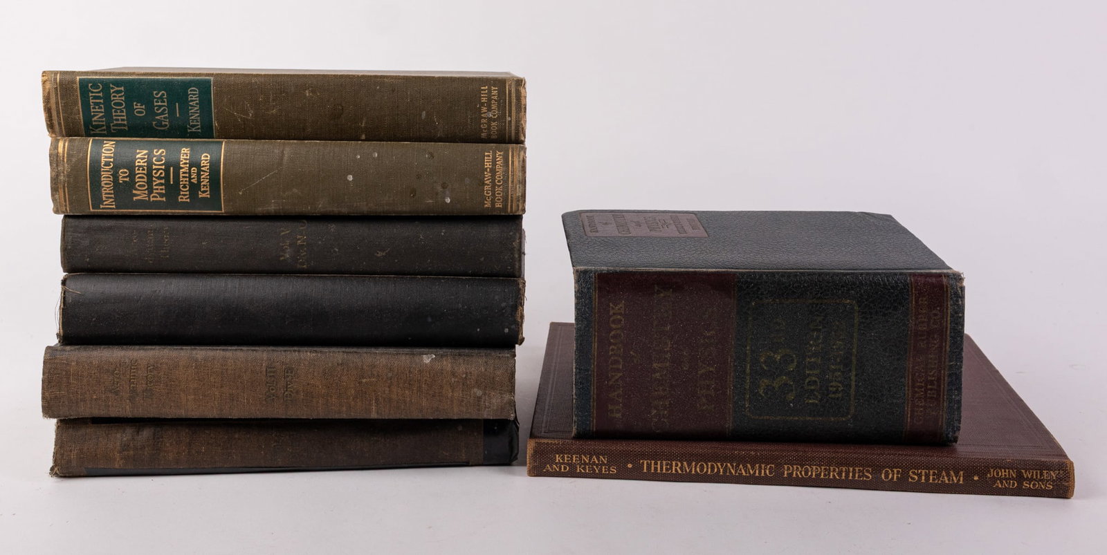 Grouping of Antiquarian Books (1 of 6)
