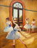 Edgar Degas (Oil on Canvas) In the Style of
