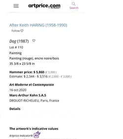 Keith Haring(1958–1990)American Acrylic/Canvas Painting in the Style of Haring Neo-Pop Composition