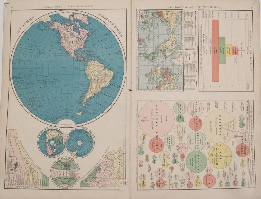 Rand McNally: Antique World Map, Rivers & Mountains (1 of 2)