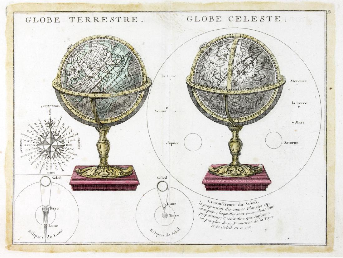 Terrestrial and celestial globes (1 of 1)