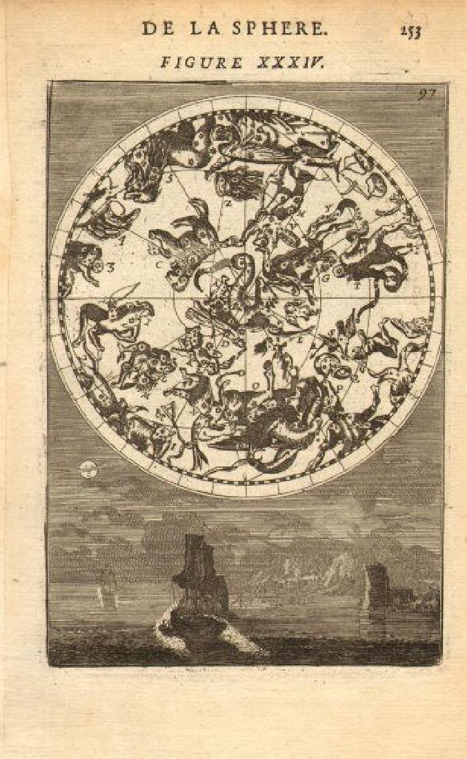 Mallet: Antique Celestial Map Northern Night Sky, 1683 (1 of 2)