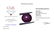 2.29 Carat Loose Round Star Ruby - 8