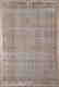 Oushak Rug 6.2x9.7