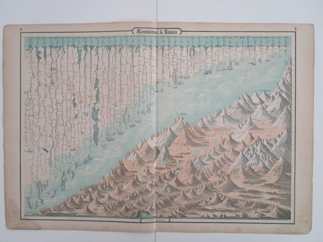 mountains and rivers from Johnson's family atlas (1 of 4)