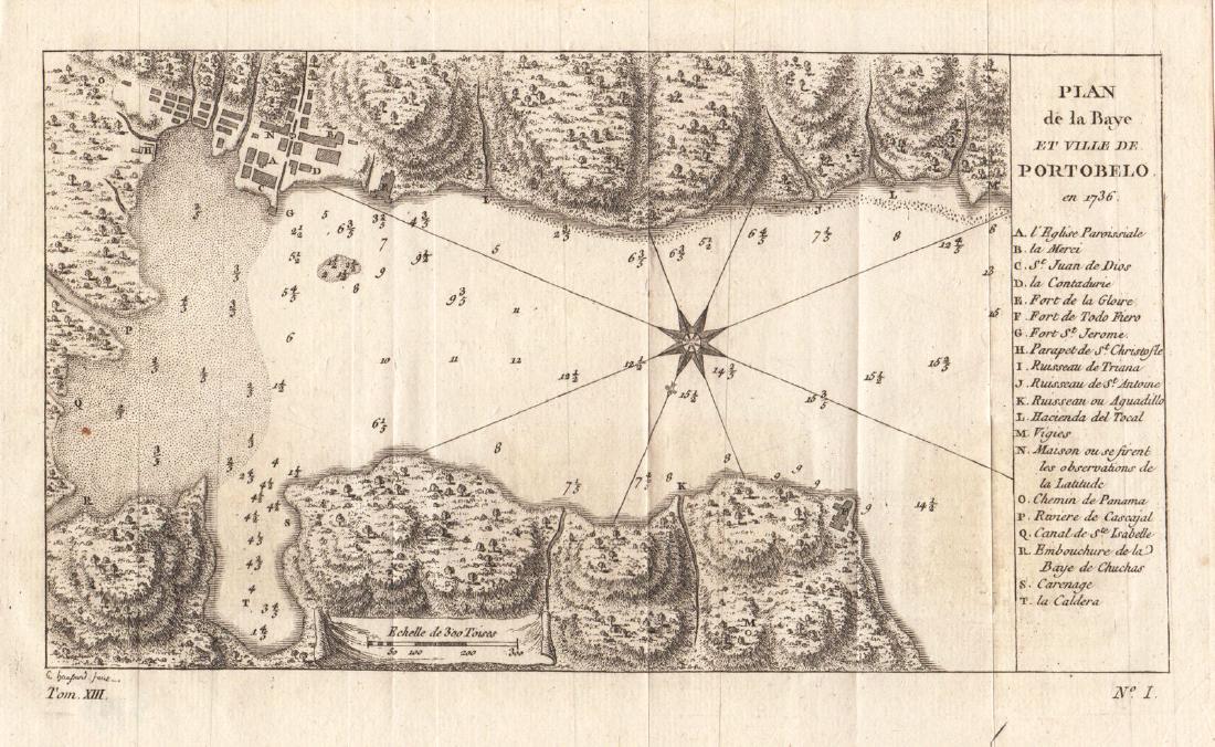 Haussard: Bay and Town of Portobelo, Panama (1 of 1)