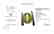 1.66 ct Oval Cat's Eye Chrysoberyl - 2
