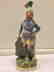 Staffordshire Pearlware Figure of a Highlander, 1890