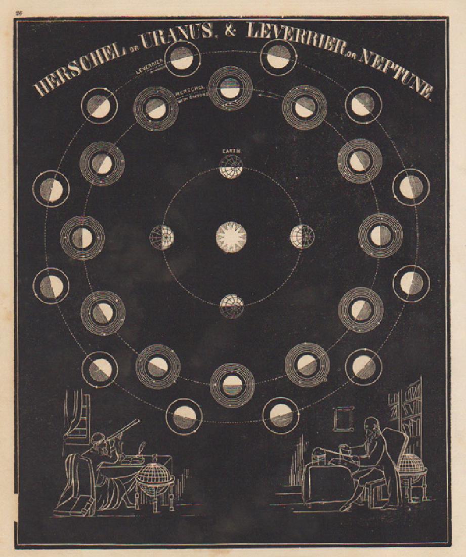 Asa Smith Uranus & Neptune (1 of 1)