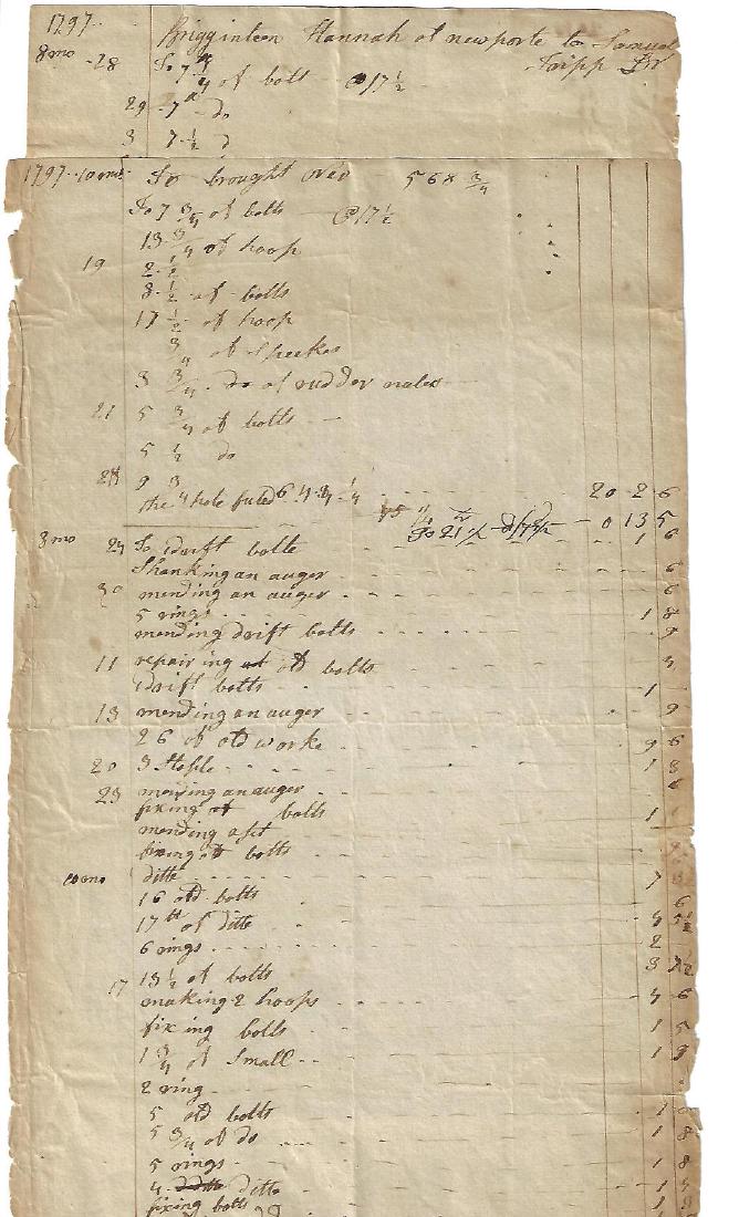 1797 Manuscript Shipping Ledger Newport (1 of 1)