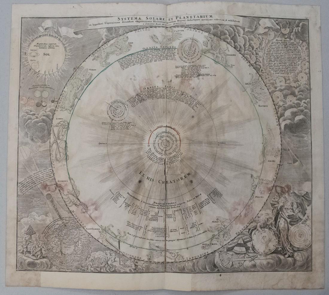 1752 Homann Solar System Map -- Systema Solare et (1 of 1)