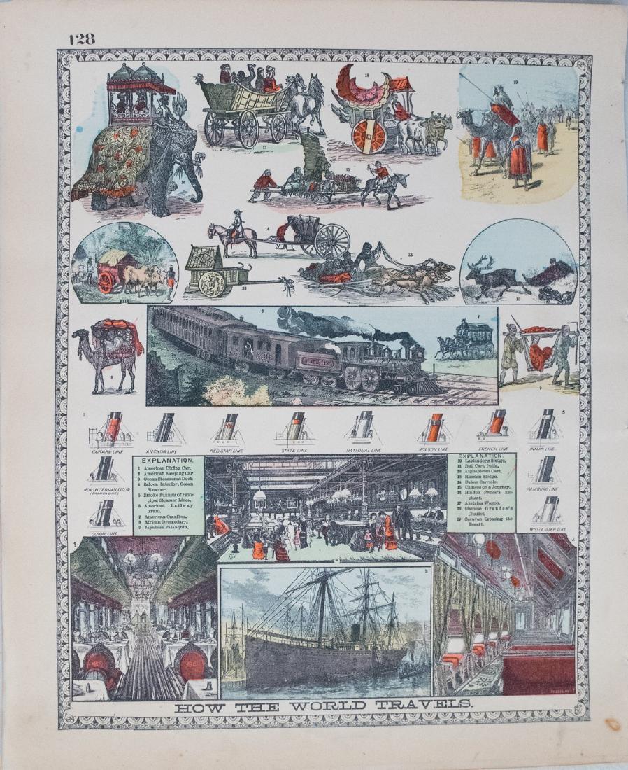 1888 Tunnison Pictorial Representation of Means of: Title/Content of Map: 1888 Tunnison Pictorial Representation of Means of Travel [verso] Russia in Europe -- How the World Travels [verso] Tunison's Russia in Europe Date: 1888, Jacksonville, Illinois 