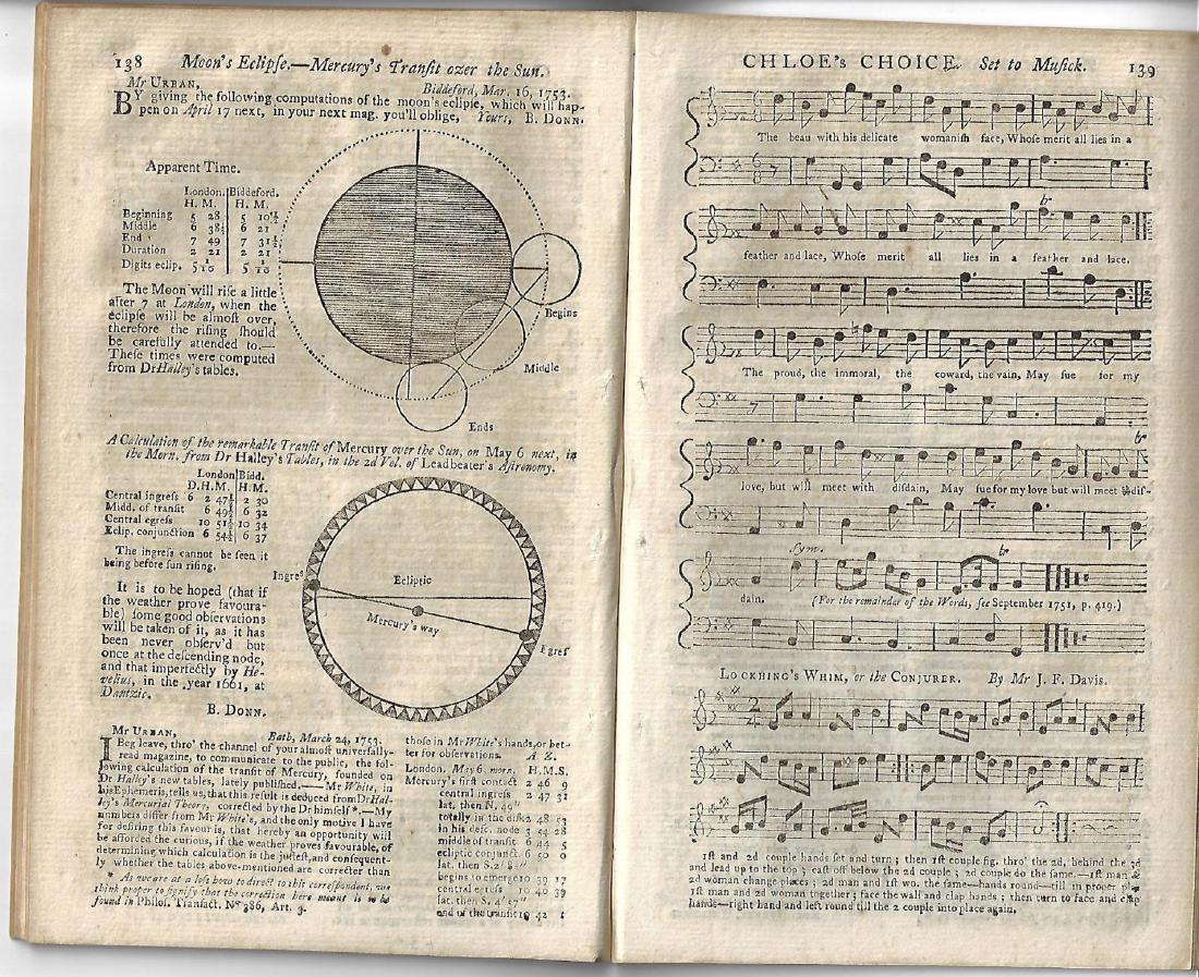 1753 Gentleman's Magazine Astronomy: The March 1753 issue of Gentleman’s Magazine, printed at London. Folding plate of the Corn Exchange, short break at fold. Also of astronomy interest including observations and on the transit of Merc