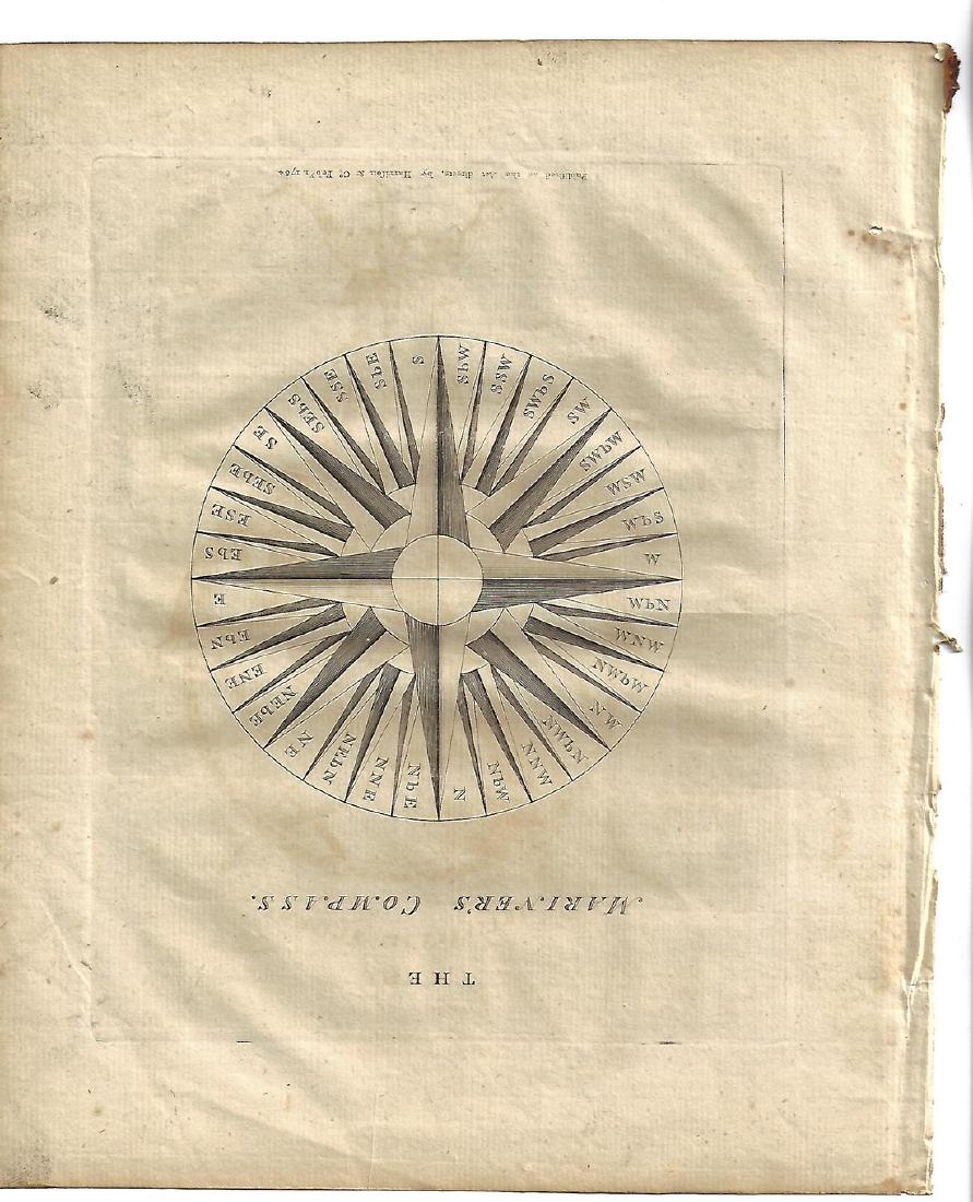 1784 Engraving of a Mariner's Compass (1 of 1)