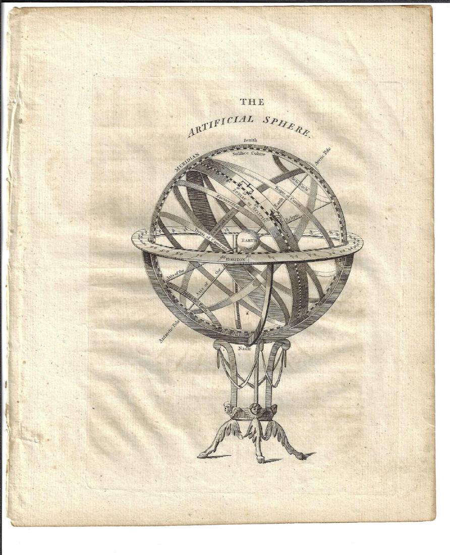 1784 Engraving The Artificial Sphere (1 of 1)