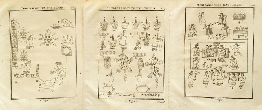 Bellin / Arkstee-Merkus: Aztec Hieroglyphs (3 Sheets) (1 of 1)