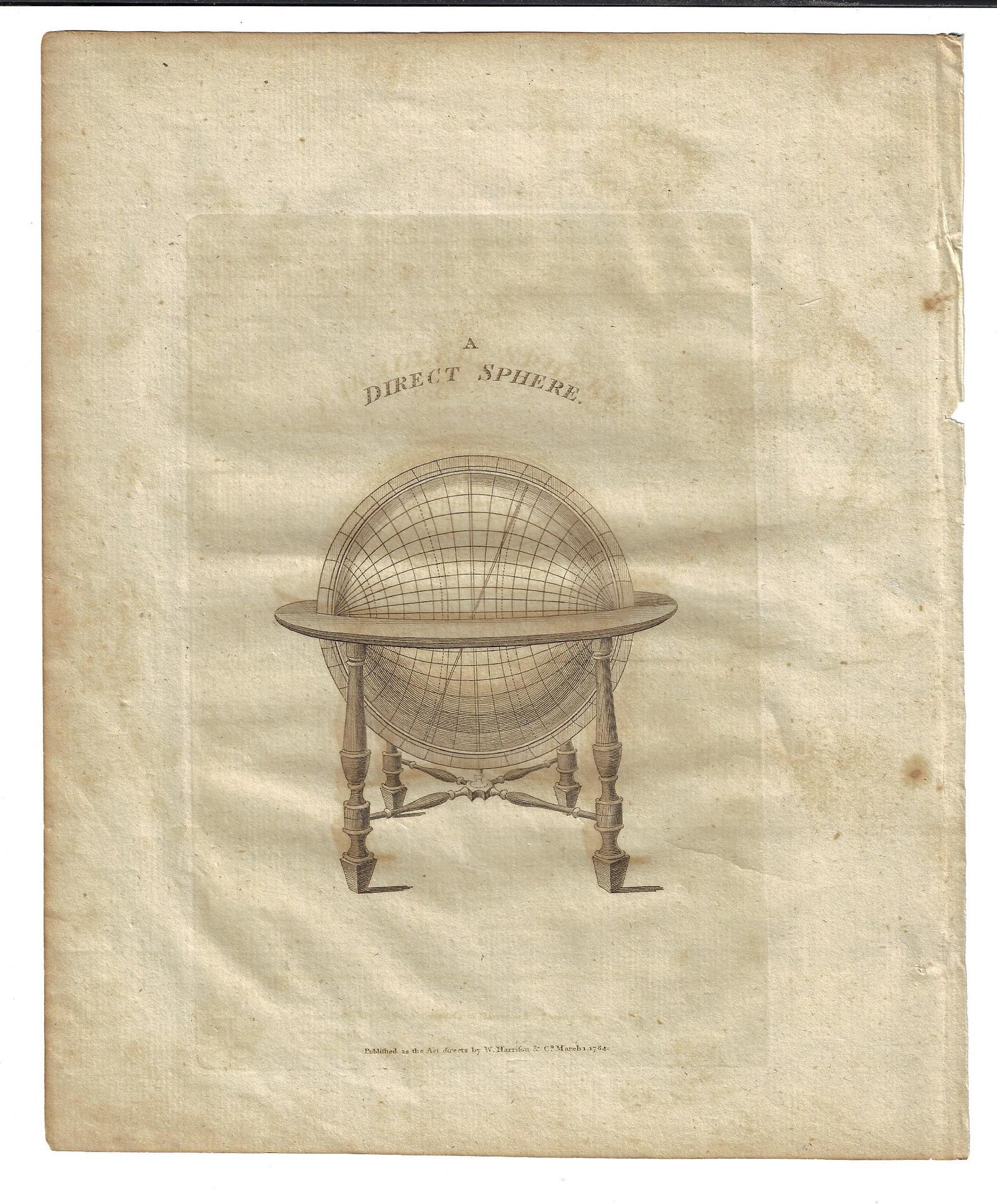 1784 Engraving of a Direct Sphere (1 of 1)