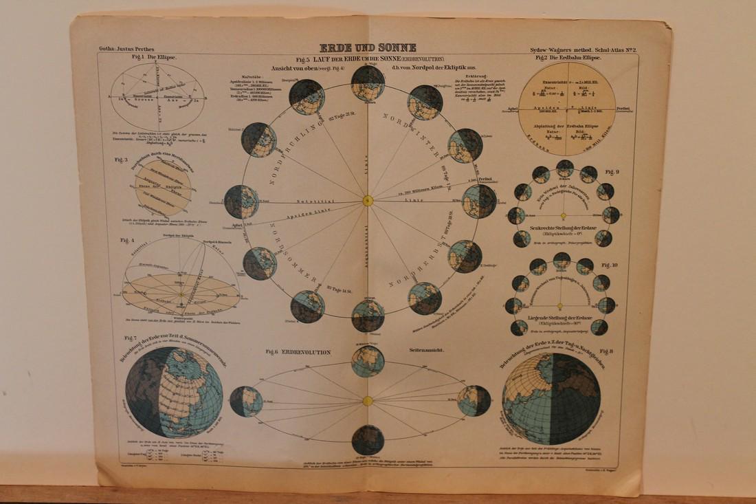 1913 Sun and Earth Map: Title: 1913 Sun and Earth Map Author: Perthes Medium: Ink on Paper Dimensions: 14.5"X12.5" Map dated 1913 engraved by Justus Perthes. Published by Sydow Wagners in Berlin and then Leipzig. Map capture