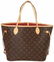 Louis Vuitton 2019 Neverfull MM Monogram Tote Shoulder