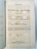 HISTORY OF PENNSYLVANIA VOLUNTEERS 1861-5 COMPLETE 5 - 3