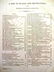 1799 The British Military Library Fine Engravings - 8