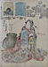 Artist: KUNISADA Subject: Doinhoshi (Atsuyori) Series: - 2