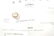 Authentic! Cartier 18k Tri-Color Classic Diamond - 3