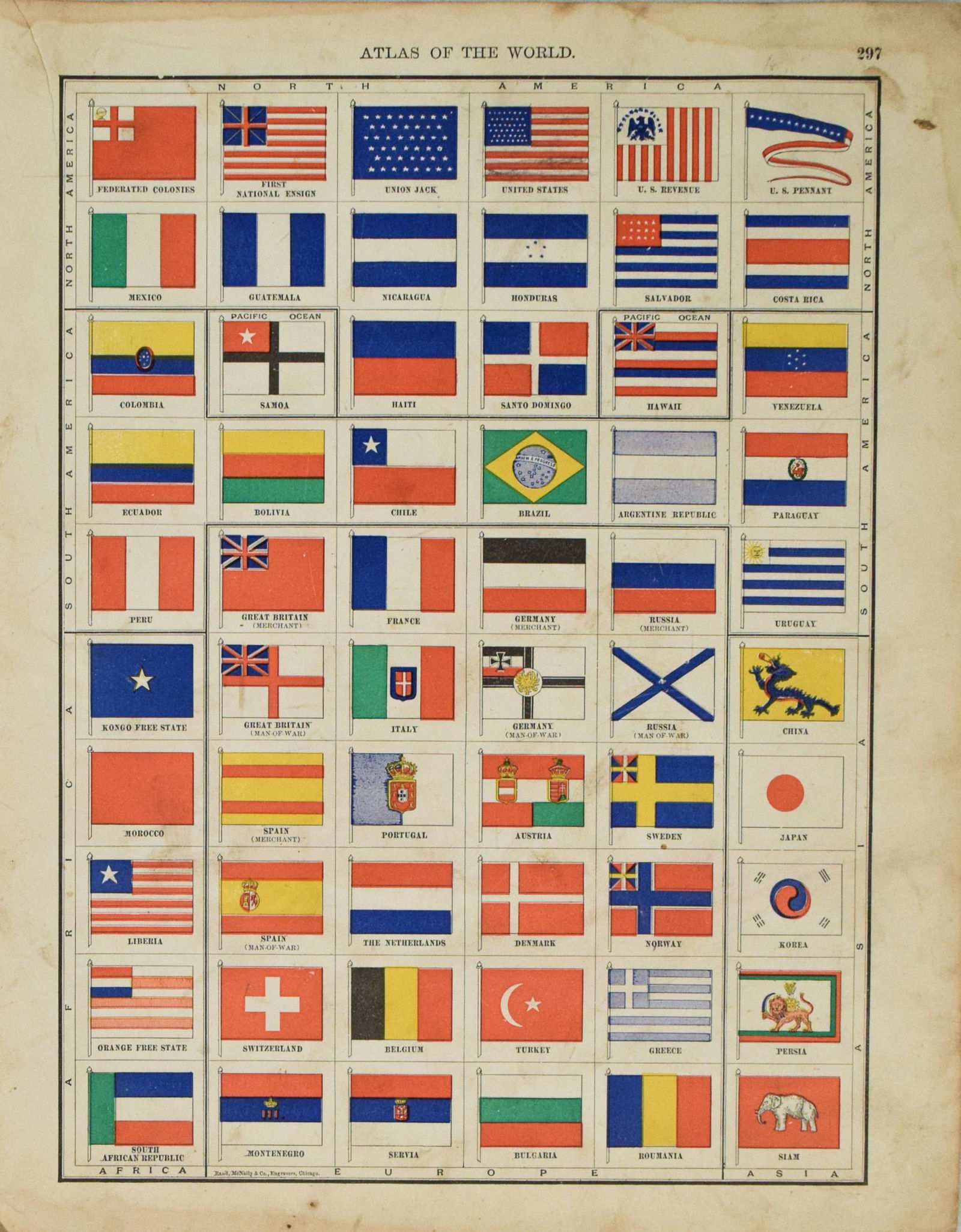 1898 Rand McNally Chart of World Flags -- [World Flags] (1 of 1)