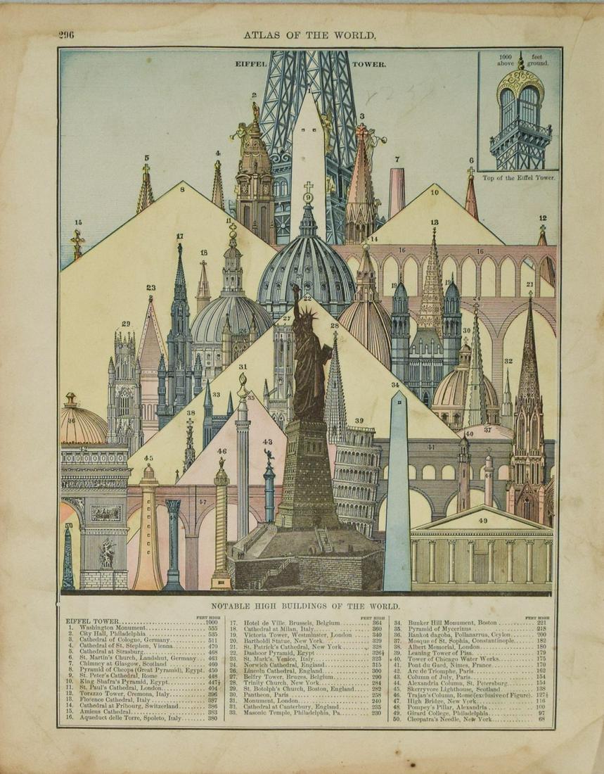 1898 Rand McNally Chart of Tallest Buildings -- Notable (1 of 1)
