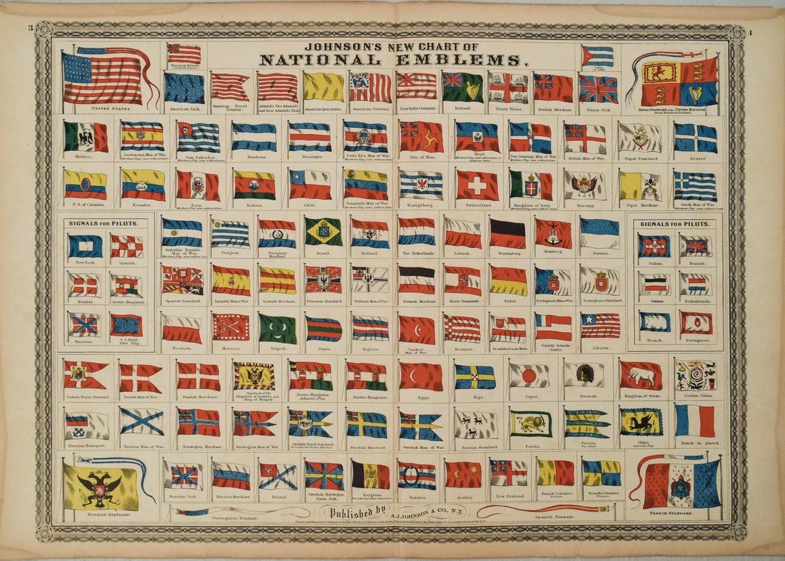 1868Johnson National Flag Chart -- Johnson's New Chart: Title/Content of Map: 1868Johnson National Flag Chart -- Johnson's New Chart of National Emblems Cartographer: A Johnson Year/Place: 1868, New York Size: 17 X 23.1 in. This is a very interesting doubl