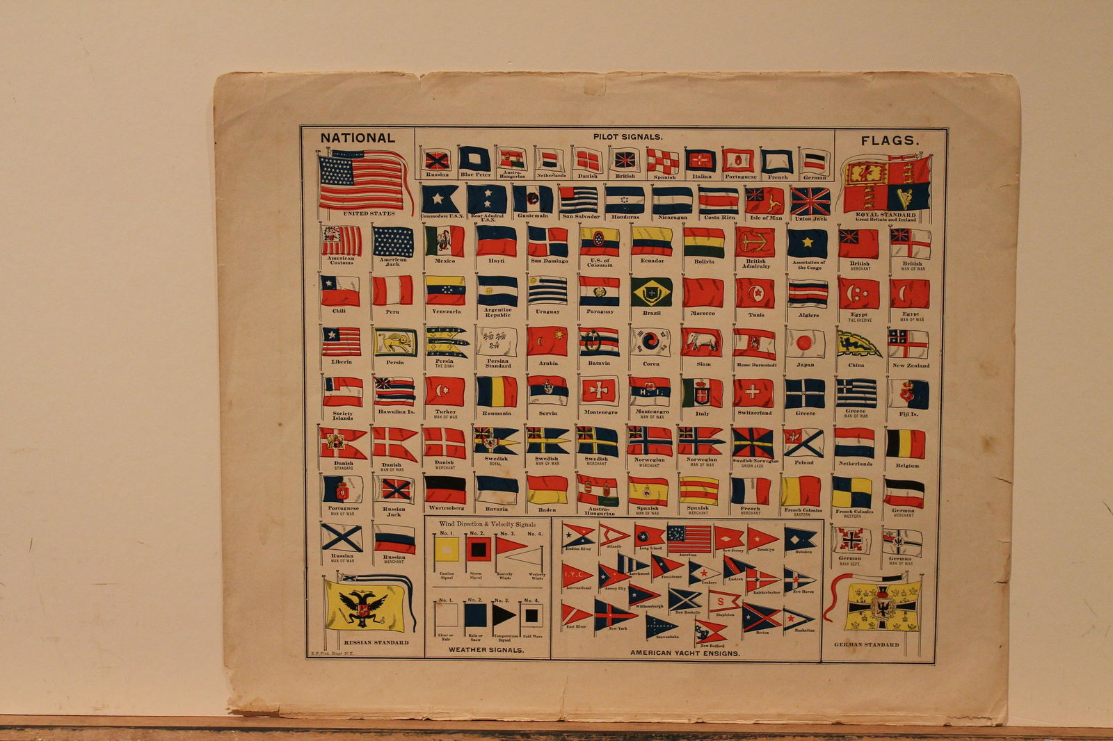 1893 Flags of the World (1 of 1)