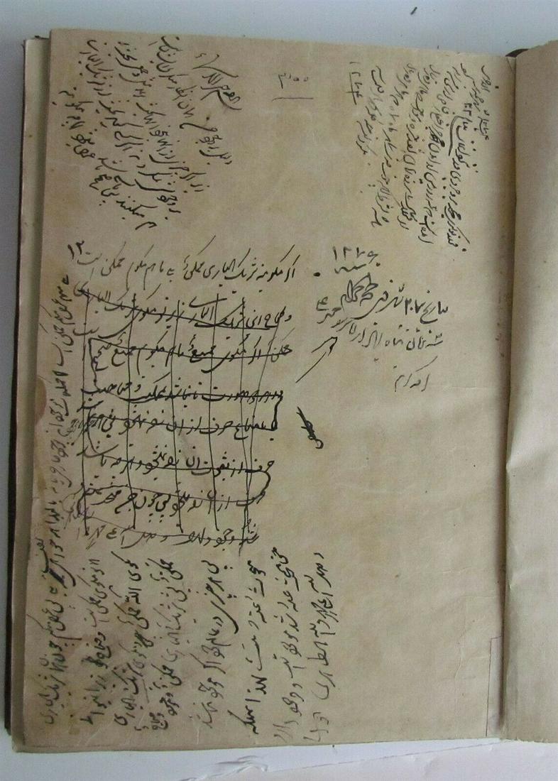 PERSIAN FARSI MANUSCRIPT antique HAND WRITTEN 204 pages (1 of 10)