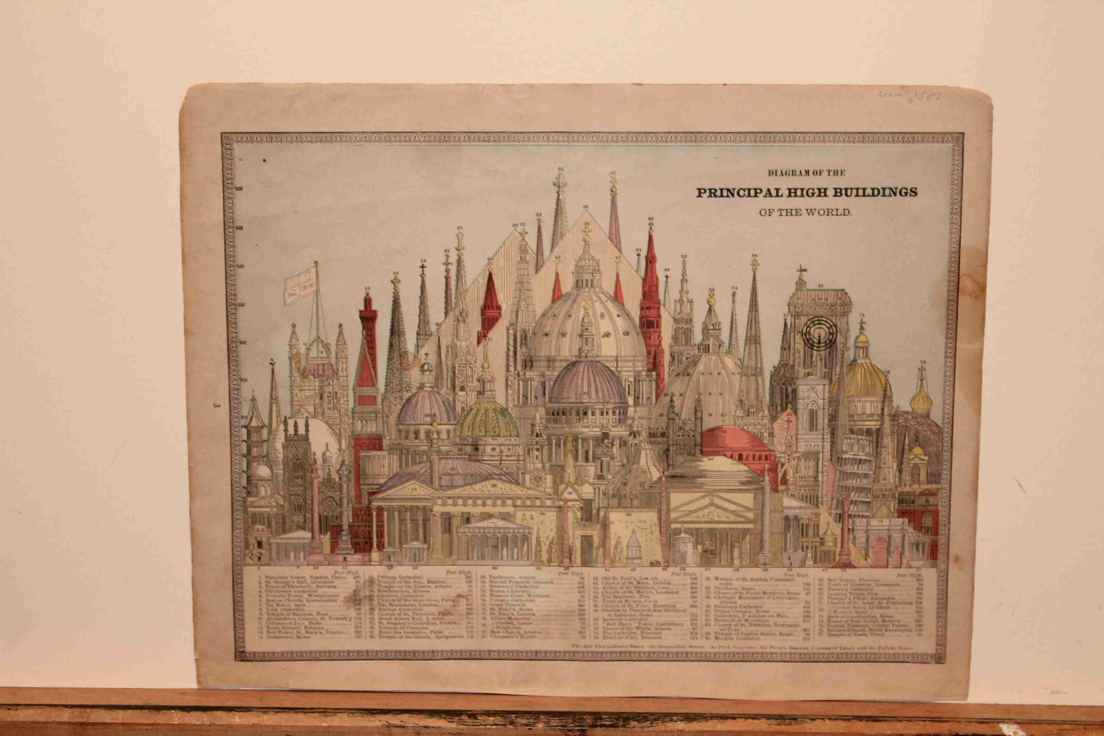 1883 World High Buildings: Author: Cram Title: 1883 World High Buildings Medium: Ink on Paper Dimensions: 13.5"X10.5" Principal World high buildings print dated 1883. Printed and published by George Cram in Chicago. Part of his