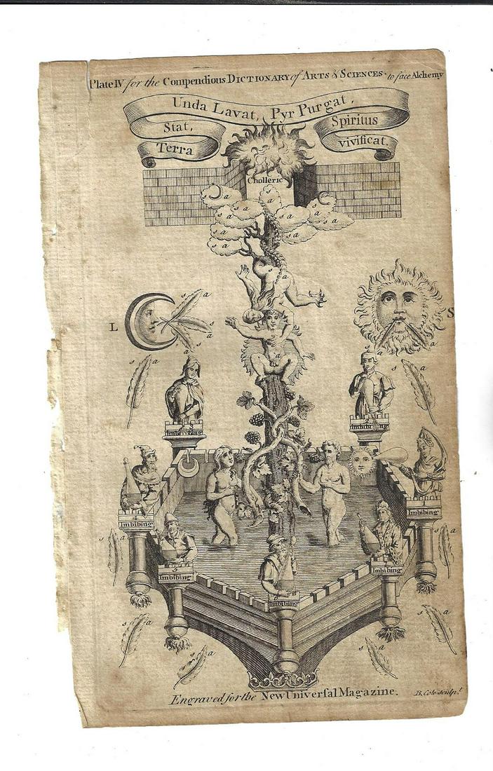 1752 Alchemy Related Engraving (1 of 1)