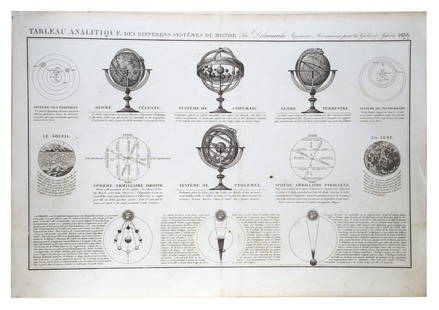 Antique French Engraving Felix Delamarche set of: Charles-Francois Delamarche (1740-1817), the founder of the family firm was one of the most important French geographers and mapmakers of the second half of the eighteenth century. Successor to