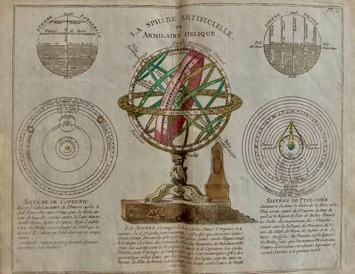 Armillary sphere and astronomical 1780, by J. de la (1 of 1)