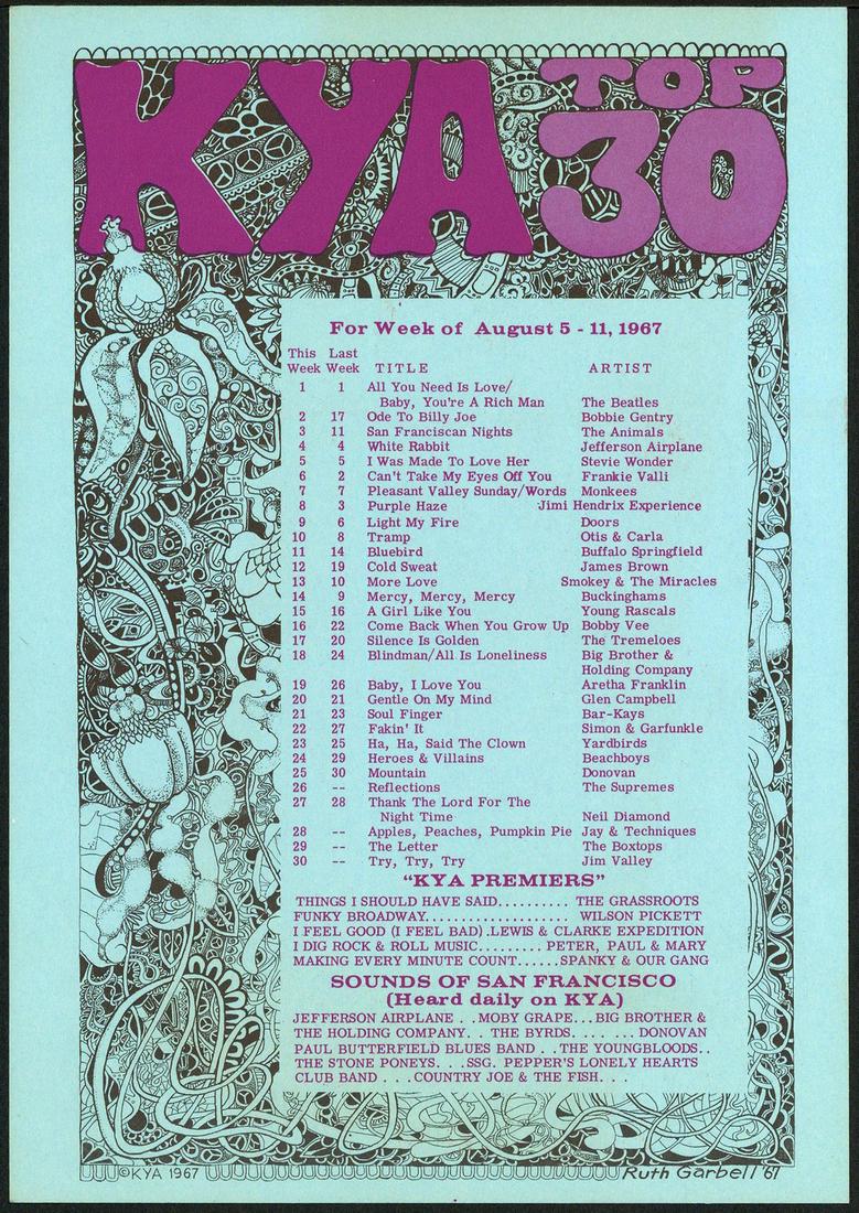 KYA Top 30 Songs from August 5-11, 1967: No Reserve! Title: KYA Top 30 Songs from August 5-11, 1967 Artist: Ruth Garbell Printing Date: 1967 Medium: Lithograph Size/Format: 7" x 10" Additional Information: Ruth Garbell designed this beautifu