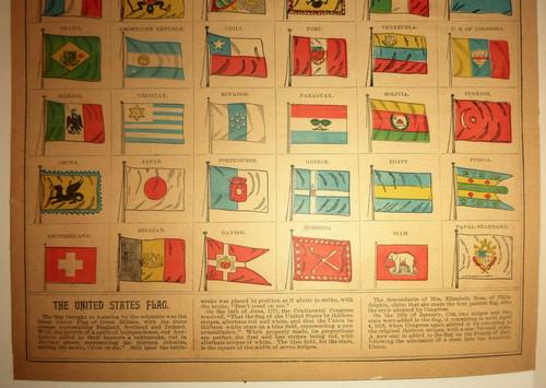 Flags of Various Nations 1890 (1 of 3)