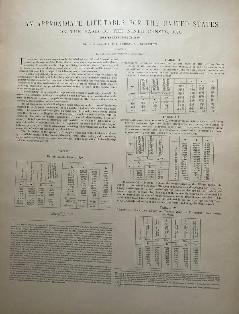 United States life table basis of 1870 census, by Francis Walker (1 of 2)