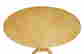 item-128199476=5