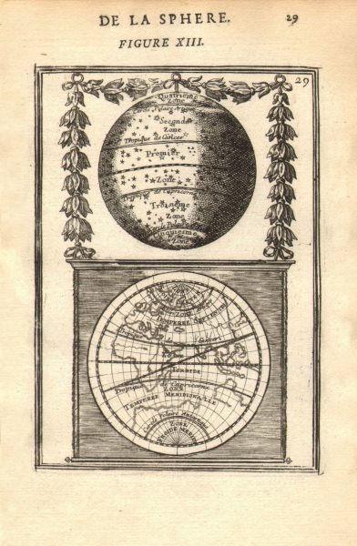 HEAVENS & EARTH. 5 zones according to Thales & Pythagoras. MALLET 1683 old map (1 of 2)