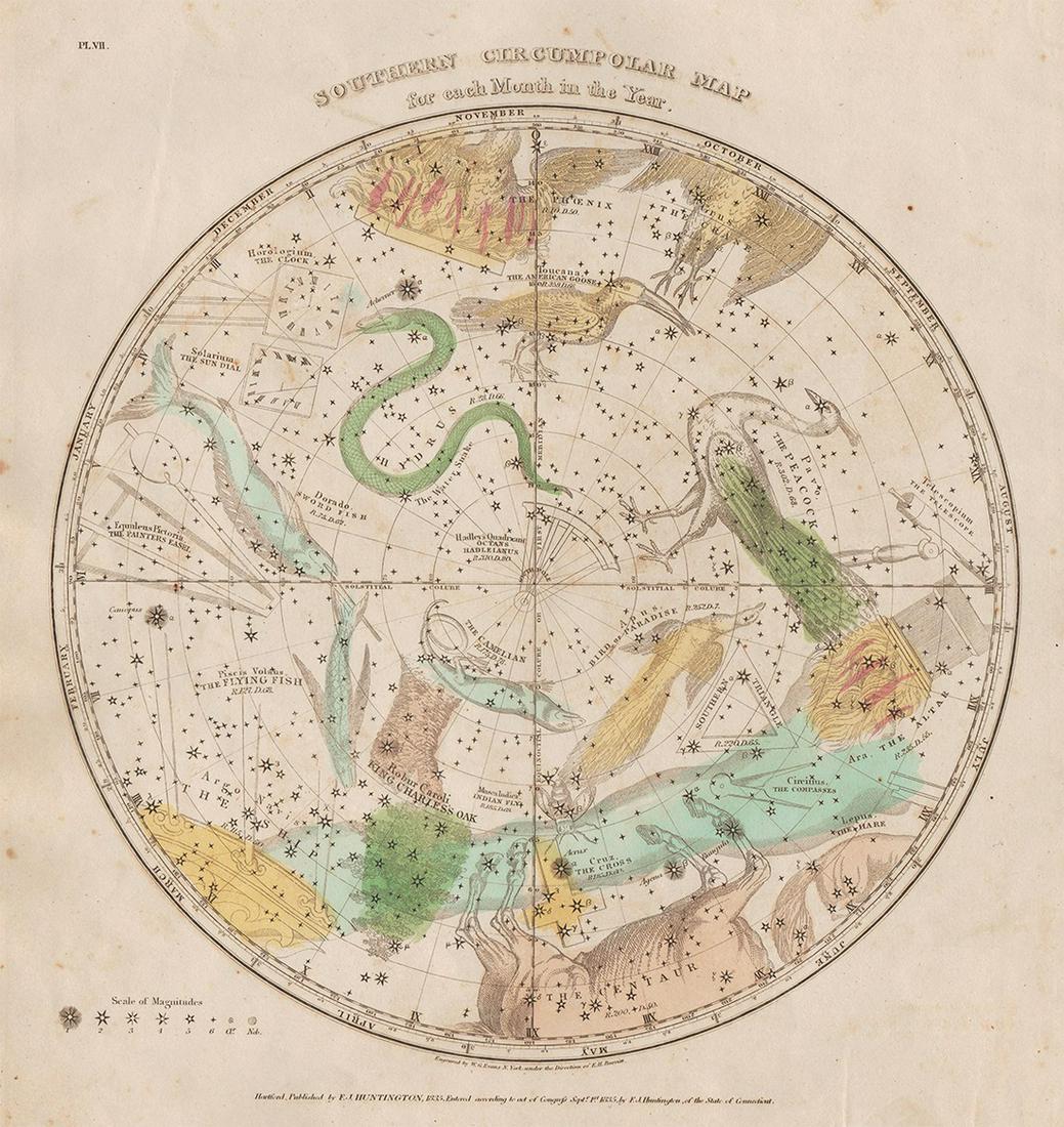Scarce Southern Circumpolar Map by Elijah Burritt, 1835 (1 of 6)