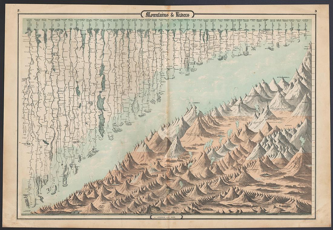 One of best Mts and Rivers charts from 19th century (1862): Iconic layout of the mountains and rivers of the world in surprisingly sound condition is both highly informative and pleasing to the eye. The top half displays over 40 rivers and continuous waterways