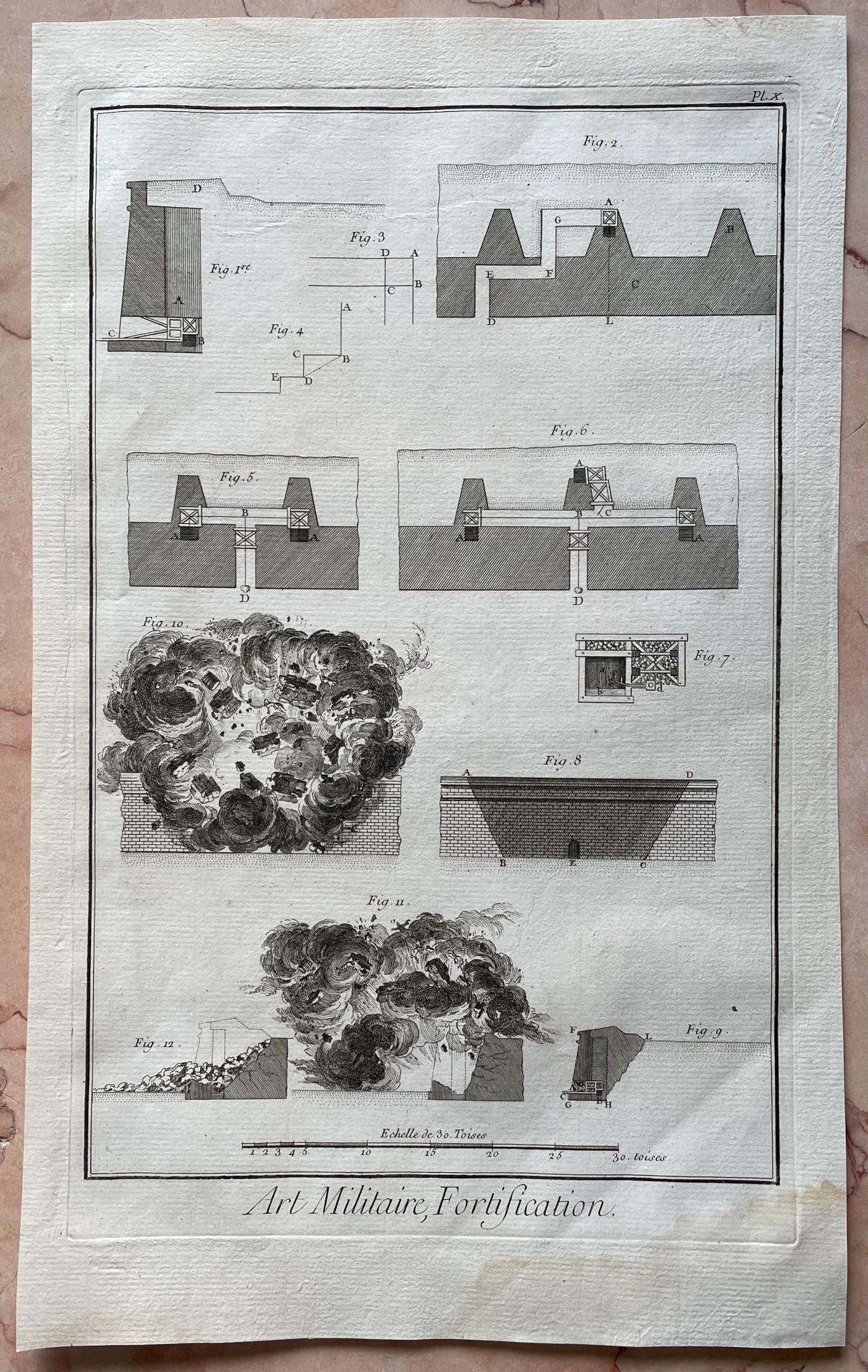 Antique Print - Fortification of Systems - Mining and Detonation - Denis Diderot: Title: Antique Print - Fortification of Systems - Mining and Detonation - Denis Diderot Description: Magnificent military print on handmade paper with watermark, originates from ”Receuil de plan