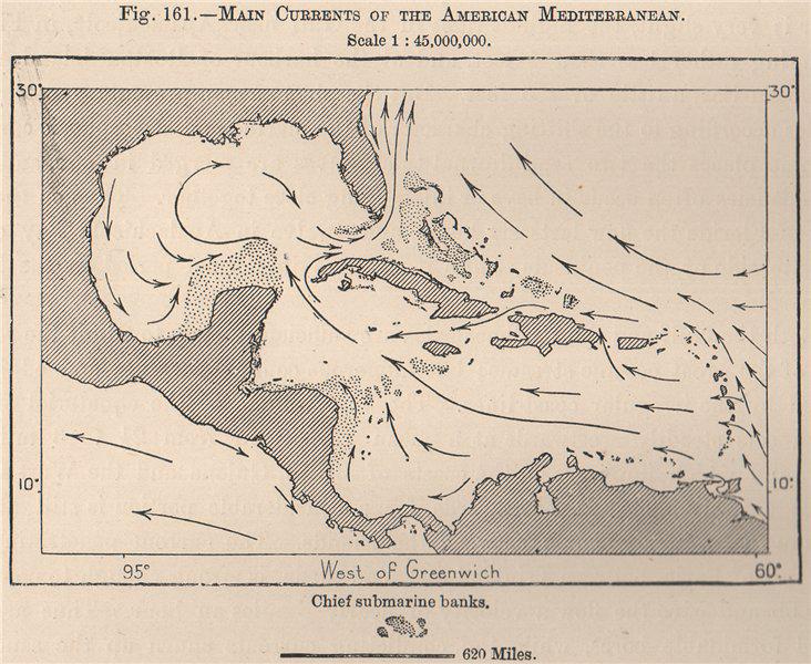 Main currents of the American Mediterranean.Caribbean/Gulf of Mexico 1885 map (1 of 2)