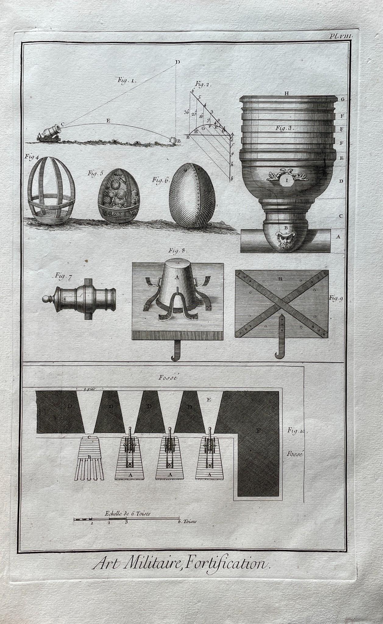 Antique Print - Set of 2 Prints - Compasses for Calibrating the Cores and the Core - Denis Diderot: Title/Artist: Antique Print - Set of 2 Prints - Compasses for Calibrating the Cores and the Core - Denis Diderot Date/Period: 1762 Material: Paper Dimensions: 40 cm x 26 cm Description: Set of 2 Print