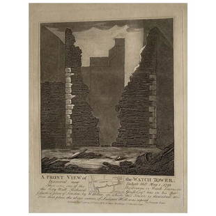 Barbicans or Watch towers on the City Wall, London. Antique engraving, 1793.: Title: Front view of the Watch Tower or Barbican in the City Wall discovered near Ludgate Hill, May 1 1792. Description: Copperplate engraving by John Thomas Smith after original drawings by members o