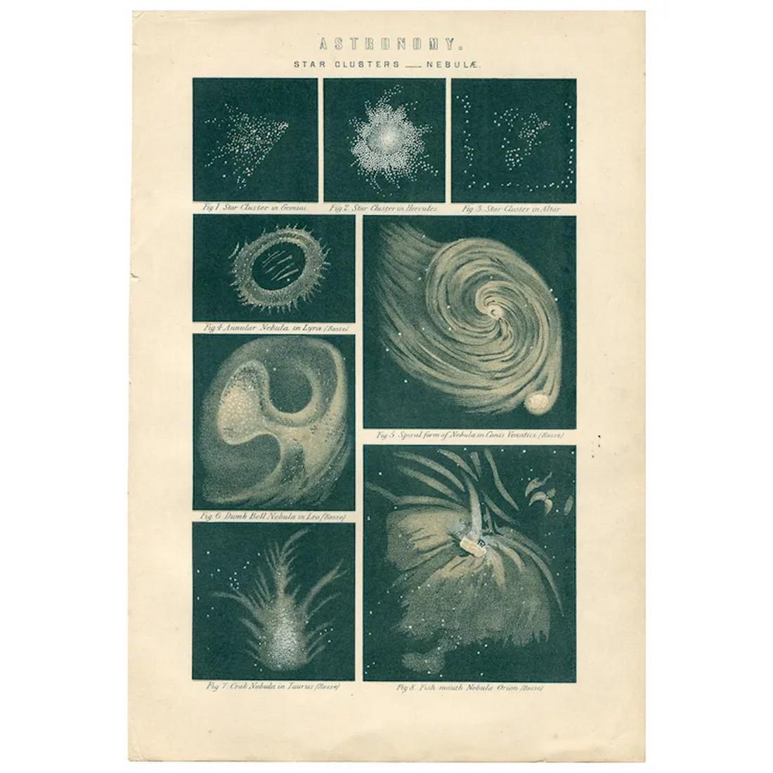 Astronomy antique lithography -Star Clusters- Nebula - 1880 (1 of 3)